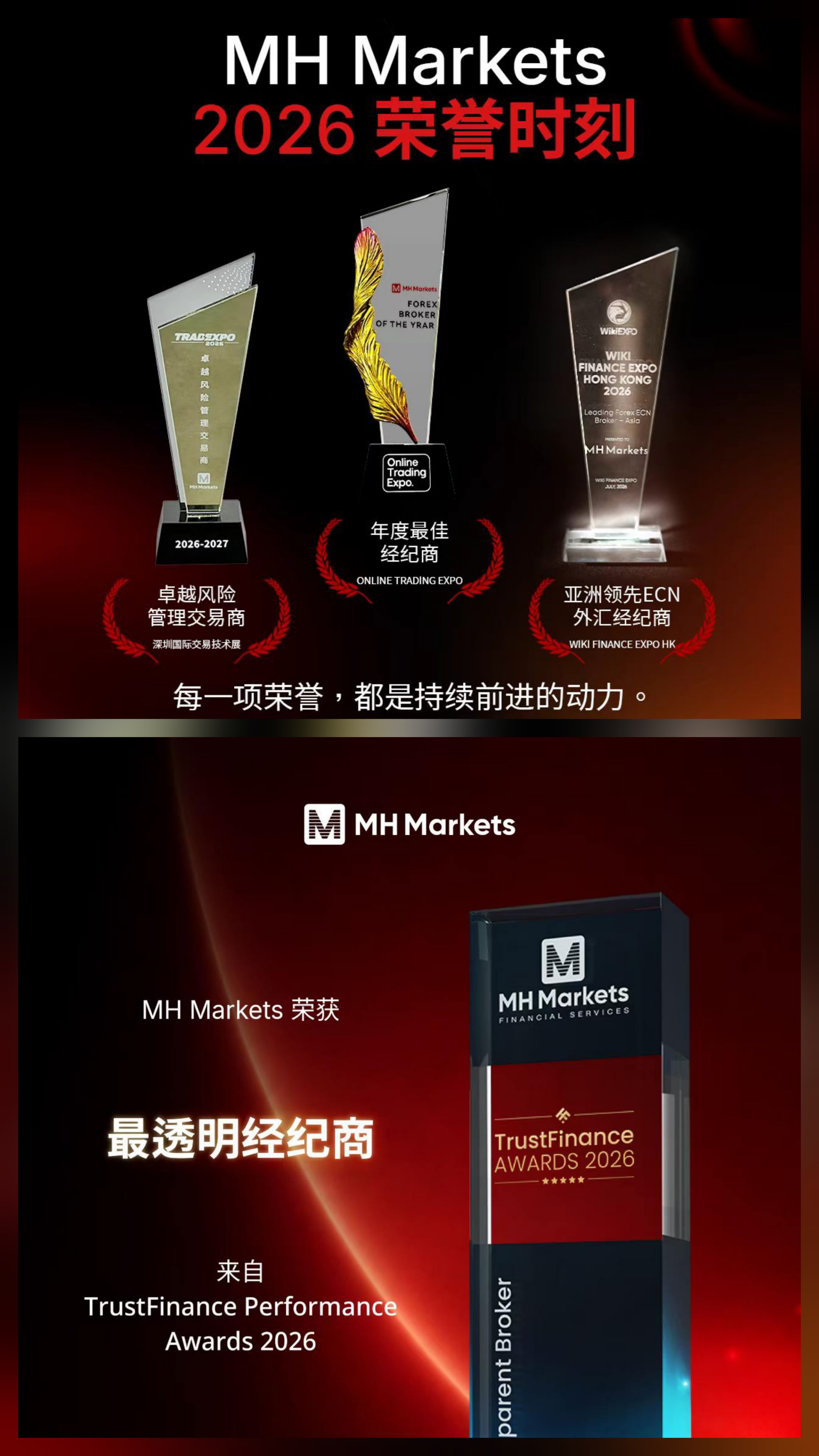 MH Markets 开户卡片